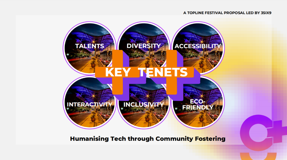 geNFesT Key Tenets