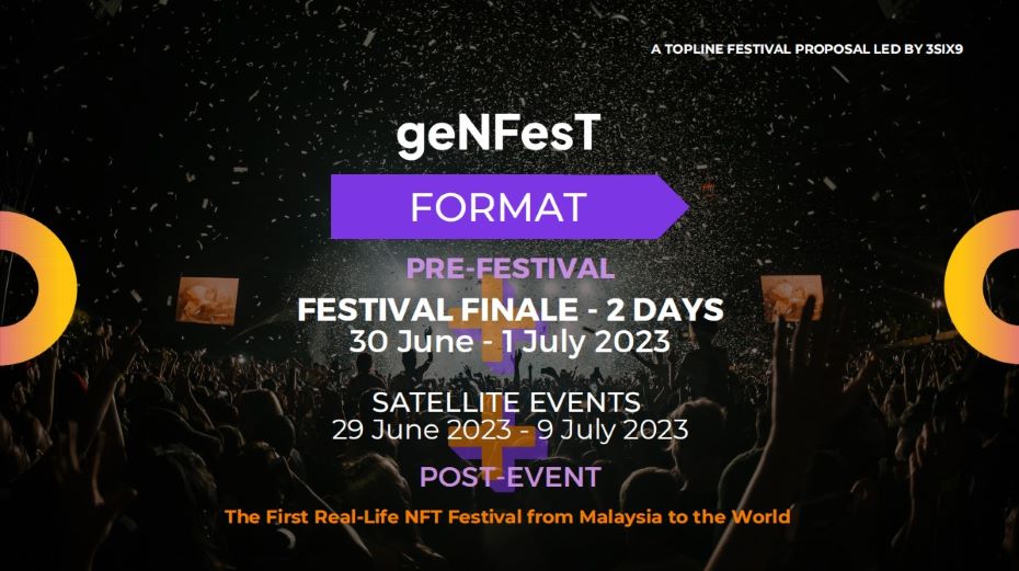 geNFesT Event Date